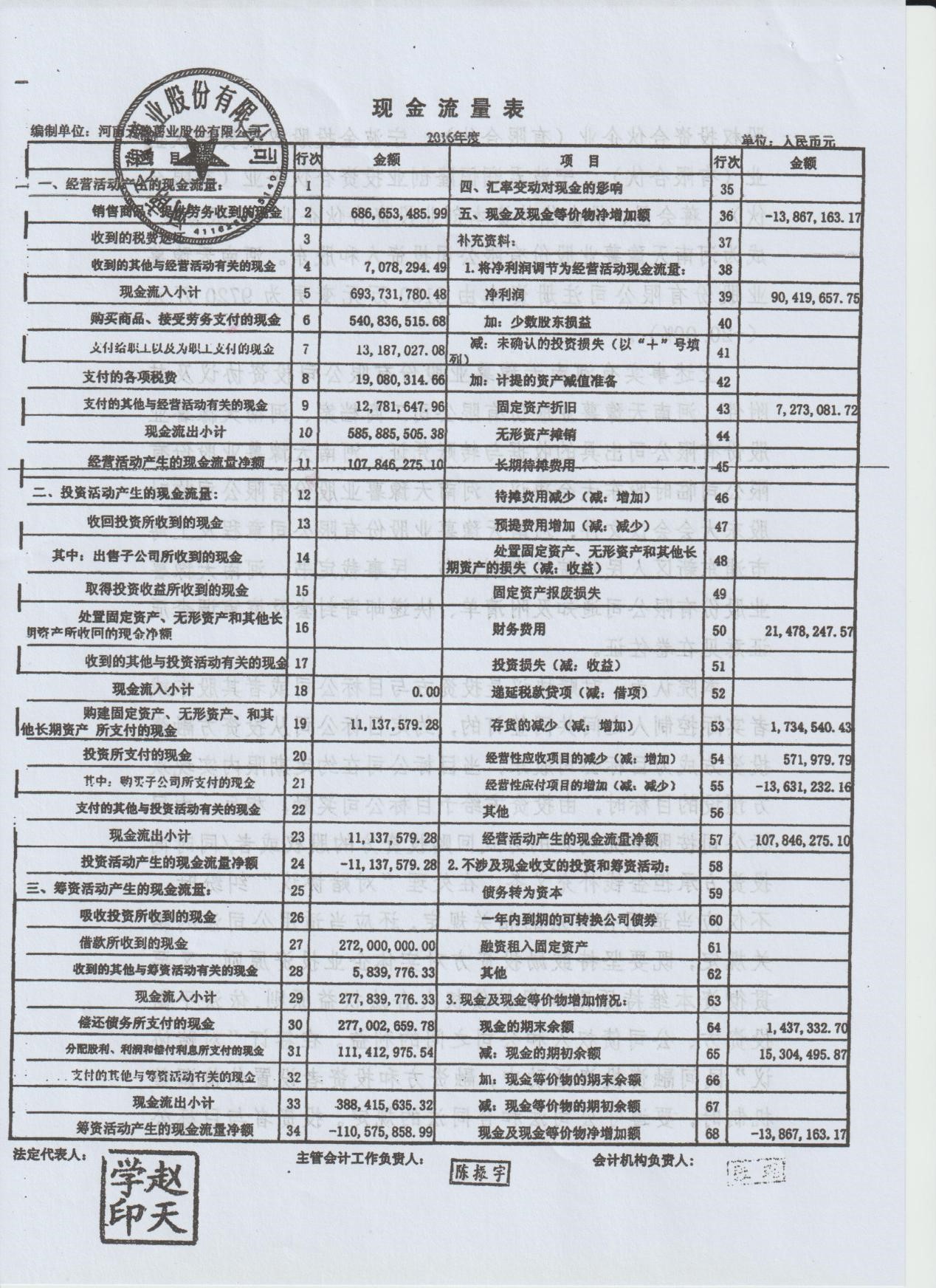河南郸城一企业大股东设局“巧离婚”,套路投资机构数千万资产