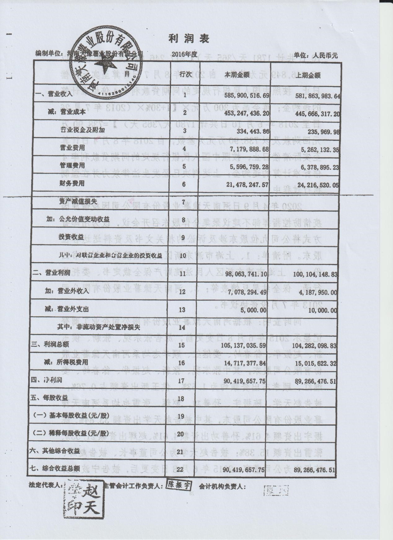 河南郸城一企业大股东设局“巧离婚”,套路投资机构数千万资产