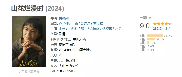 《山花烂漫时》收视口碑齐飞,大结局满屏不舍