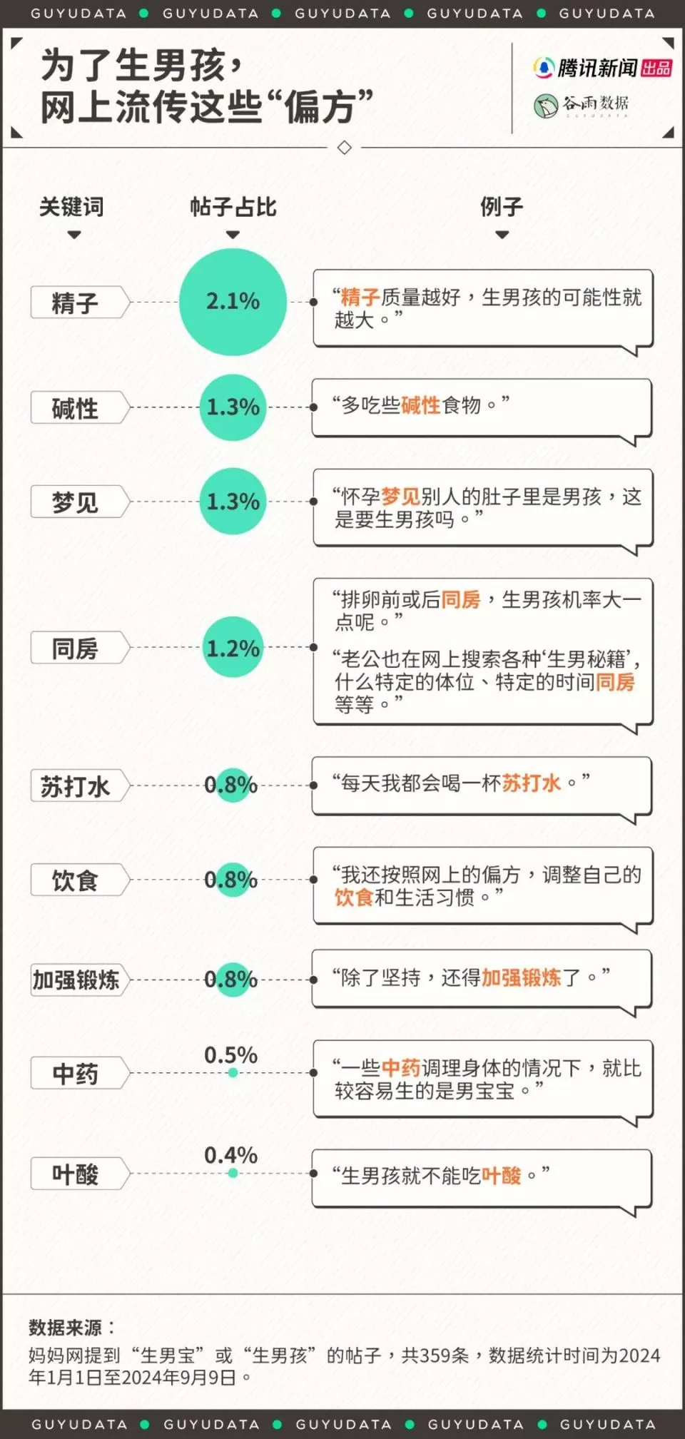 2024年了,还有女人为了生男孩拼命吗?