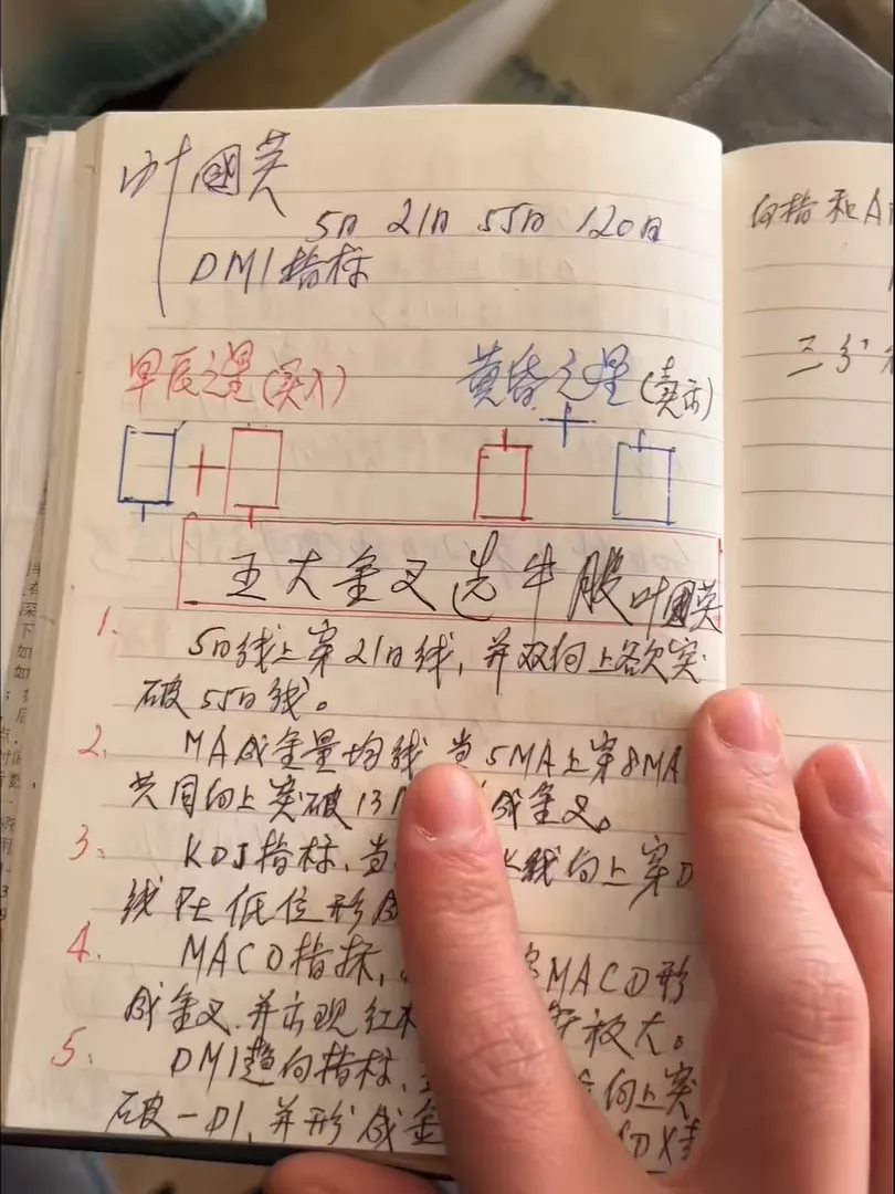 这波在中国股市赚翻的人,都是哪些人?