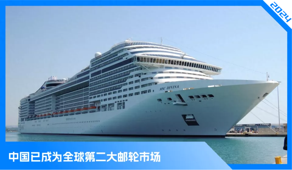 邮轮,中产出境游的新标配