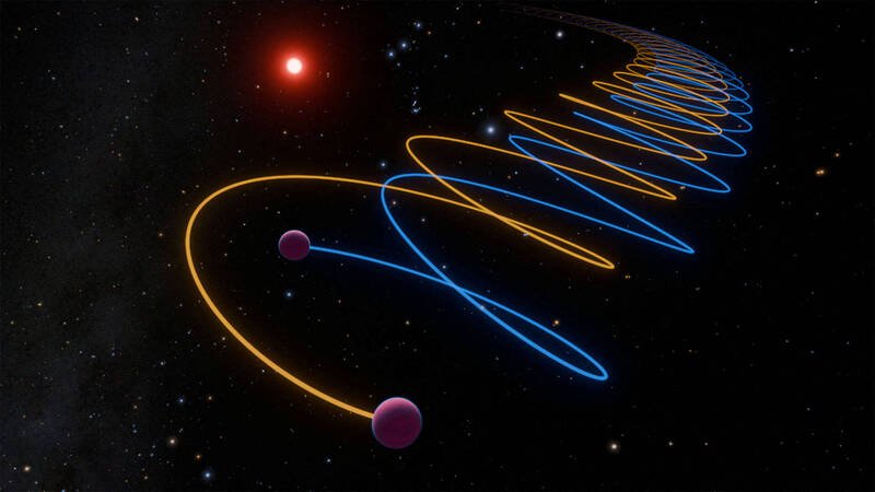 加州理工学院研究人员描绘Gliese 229Ba、229Bb棕矮星联星系统,彼此环绕的示意图。(路透) 加州理工学院研究人员描绘Gliese 229Ba、229Bb棕矮星联星系统,彼此环绕的示意图。(路透)