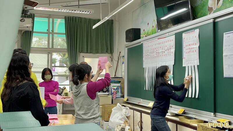 有美国网友分享台湾在选举结束当天,就由选务人员在投开票所进行「开票」的影片,认为美国值得采用这种统计方式,该文一出,吸引2800多万人朝圣。(本报资料照) 有美国网友分享台湾在选举结束当天,就由选务人员在投开票所进行「开票」的影片,认为美国值得采用这种统计方式,该文一出,吸引2800多万人朝圣。(本报资料照)