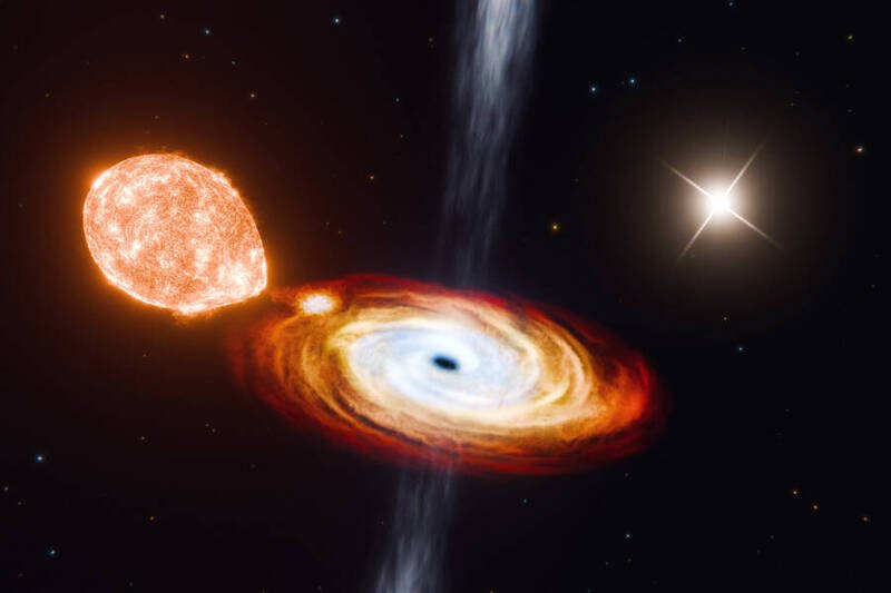 这张艺术想像图描绘了V404 Cygni系统:一颗恒星正被吸入环绕黑洞的吸积盘(accretion disk)中,背景中则有一颗明亮的伴星。(图取自Nature期刊) 这张艺术想像图描绘了V404 Cygni系统:一颗恒星正被吸入环绕黑洞的吸积盘(accretion disk)中,背景中则有一颗明亮的伴星。(图取自Nature期刊)