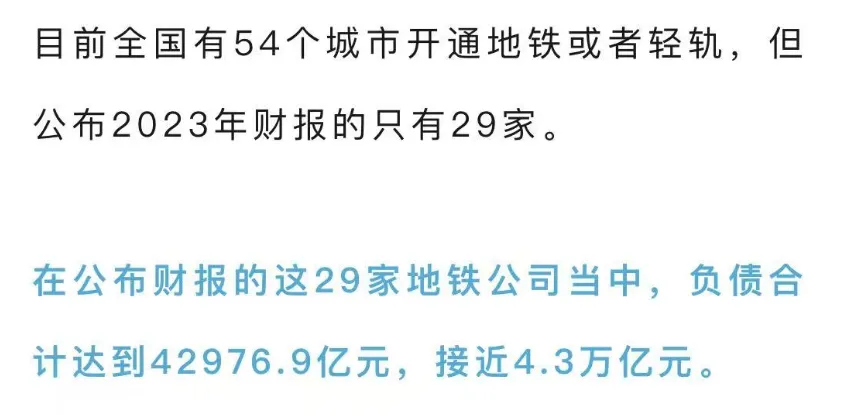 不是金融和地产！中国这行业负债已超4万亿￥