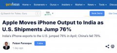 供应链转移出中国有多快？被这个数据吓到了