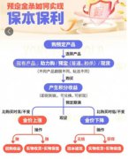 涉上万人数十亿资金 中国知名机构爆雷 老板跑路