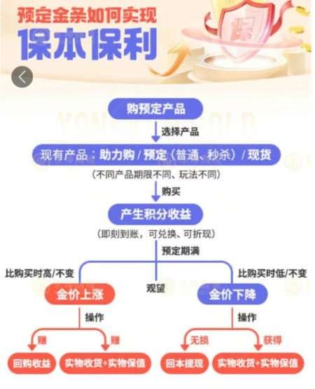 涉上万人数十亿资金 中国知名机构爆雷 老板跑路