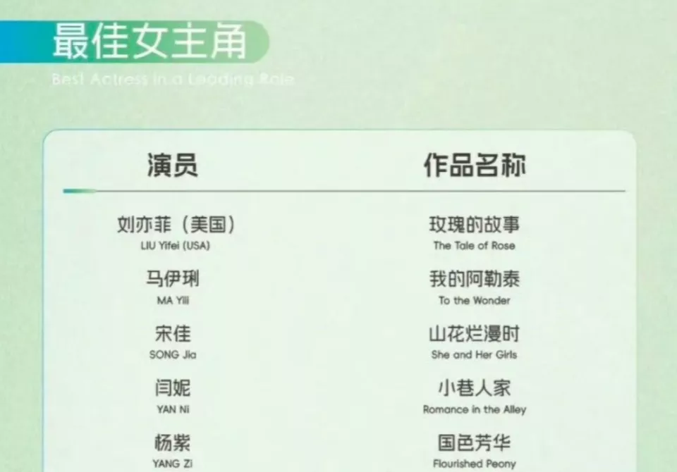 一场晚会吵了三天,刘亦菲真这么不体面吗?