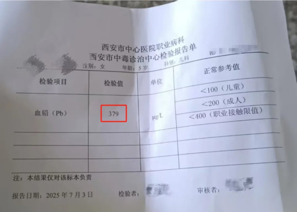 甘肃天水幼儿园铅中毒,孩子到底吃了什么?