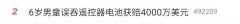 美国6岁儿童误吞中国出口电池 获赔4千万美元
