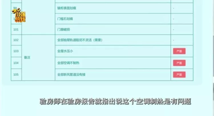 杭州一女子1500万买房，却还要花钱租房！