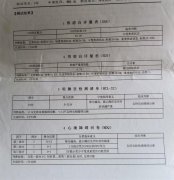 女子举报中科院一研究所员工婚内出轨致自己流产 男方单位：已处分