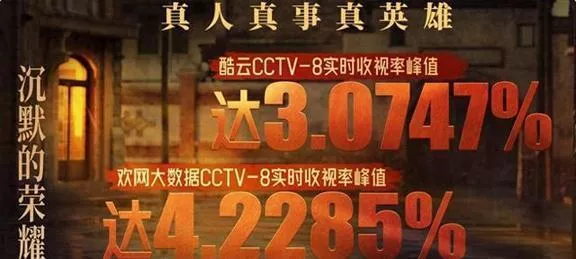 戏混子醒醒吧！面无表情，难怪于和伟两次都带不动她