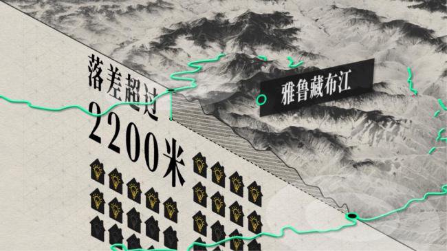 50 年都不敢建的水电站   中国为啥现在开工