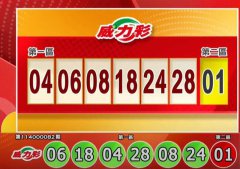 幸运儿是你？10/13 威力彩、今彩539奖号出炉