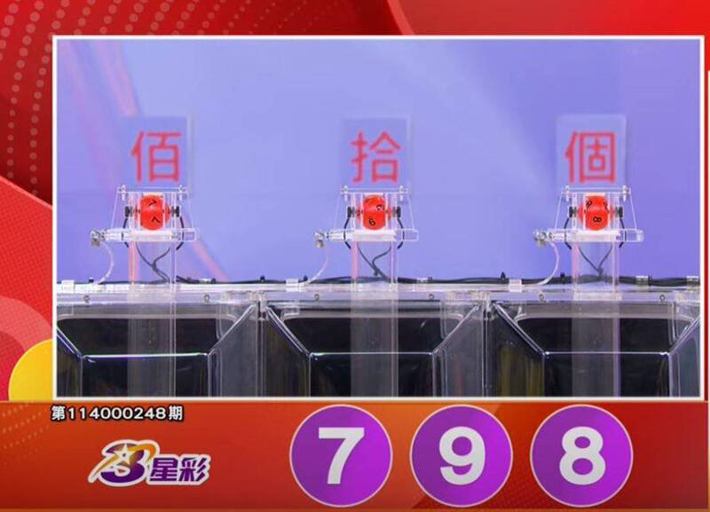 3星彩开奖号码。(撷取自三立iNEWS《全民i彩券》) 3星彩开奖号码。(撷取自三立iNEWS《全民i彩券》)