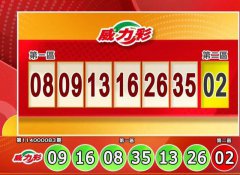 手刀对奖！10/16 威力彩、今彩539开奖啰