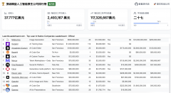 AI时代，“一人独角兽公司”不远了？