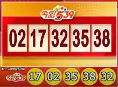 幸运儿是你？10/18 今彩539、3星彩、4星彩开奖了