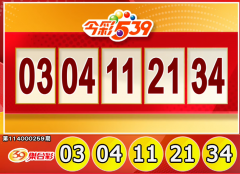 奖落谁家?10/25 今彩539、3星彩、4星彩开奖了