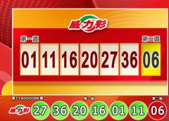 幸运儿是你?10/27 威力彩、今彩539奖号出炉