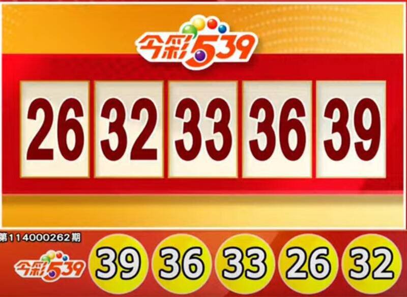 今彩539、39乐合彩开奖号码。（撷取自三立iNEWS《全民i彩券》）