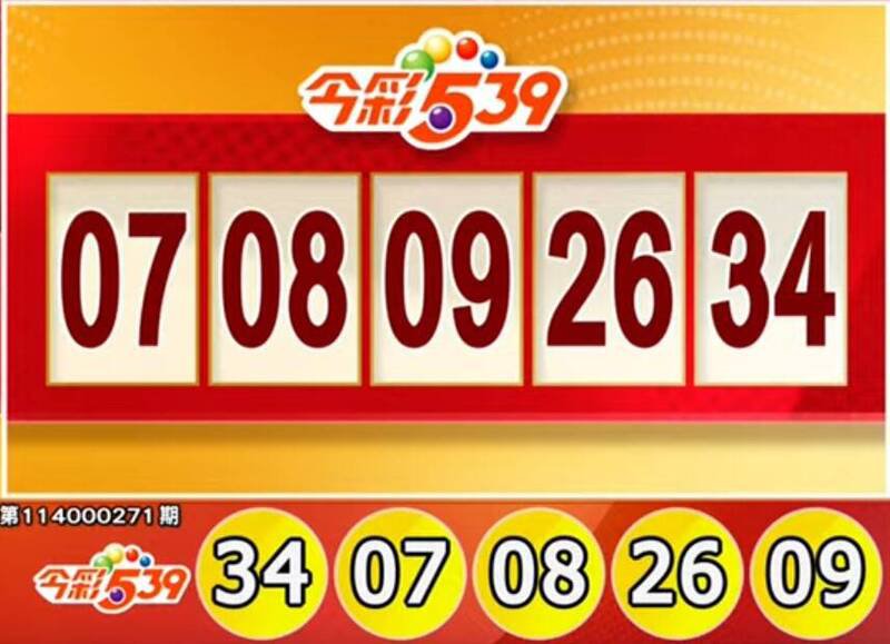 今彩539、39乐合彩开奖号码。（撷取自三立iNEWS《全民i彩券》）