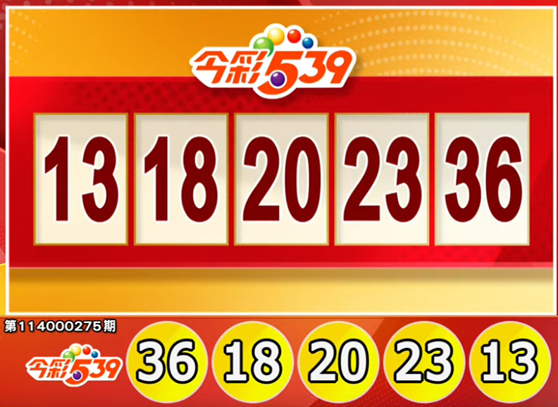 今彩539、39乐合彩开奖号码。（撷取自三立iNEWS《全民i彩券》）