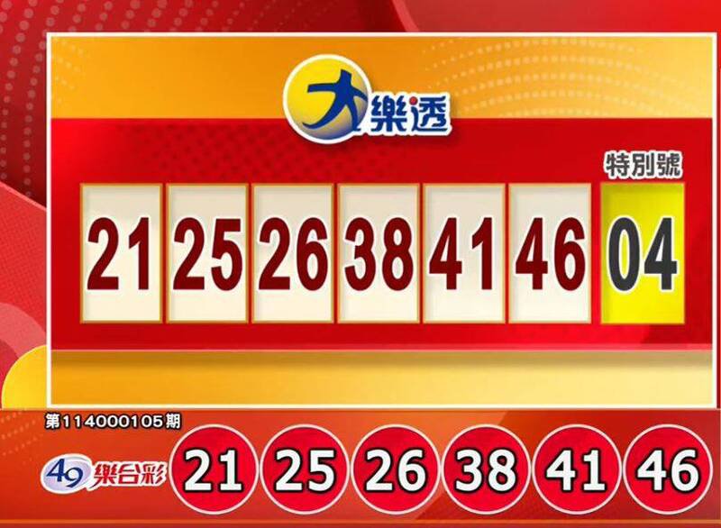 大乐透、49乐合彩开奖号码。（撷取自三立iNEWS《全民i彩券》）