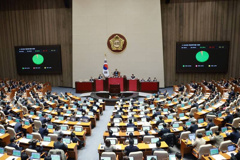 南韩国会2日晚间在全体会议中表决通过了2026年度总预算案，规模达727.9兆韩元。（欧新社）