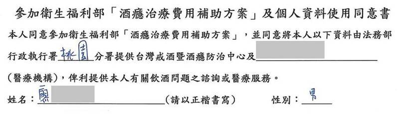 廖姓男子同意接受酒瘾治疗。（桃园分署提供）