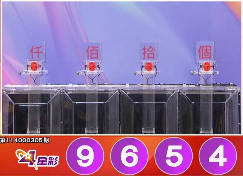 4星彩开奖号码。（撷取自三立iNEWS《全民i彩券》）