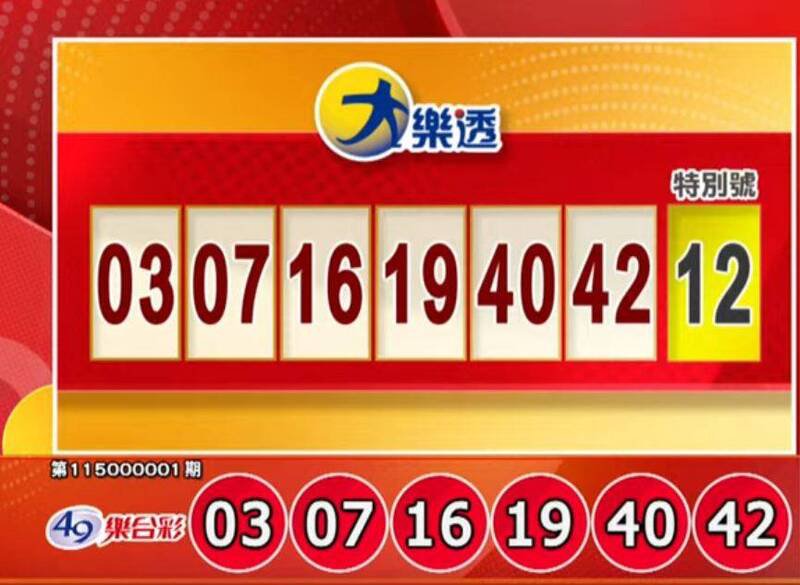 大乐透、49乐合彩开奖号码。（撷取自三立iNEWS《全民i彩券》）