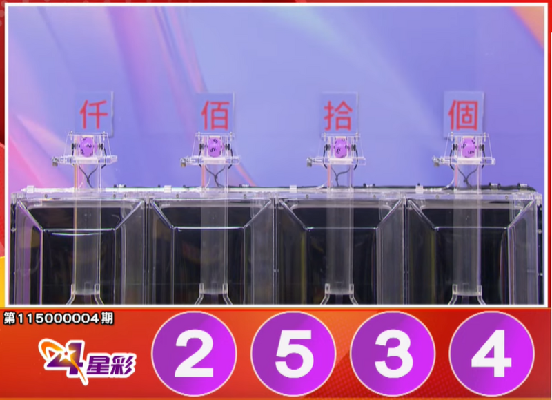 四星彩中奖号码。（撷取自三立iNEWS《全民i彩券》）