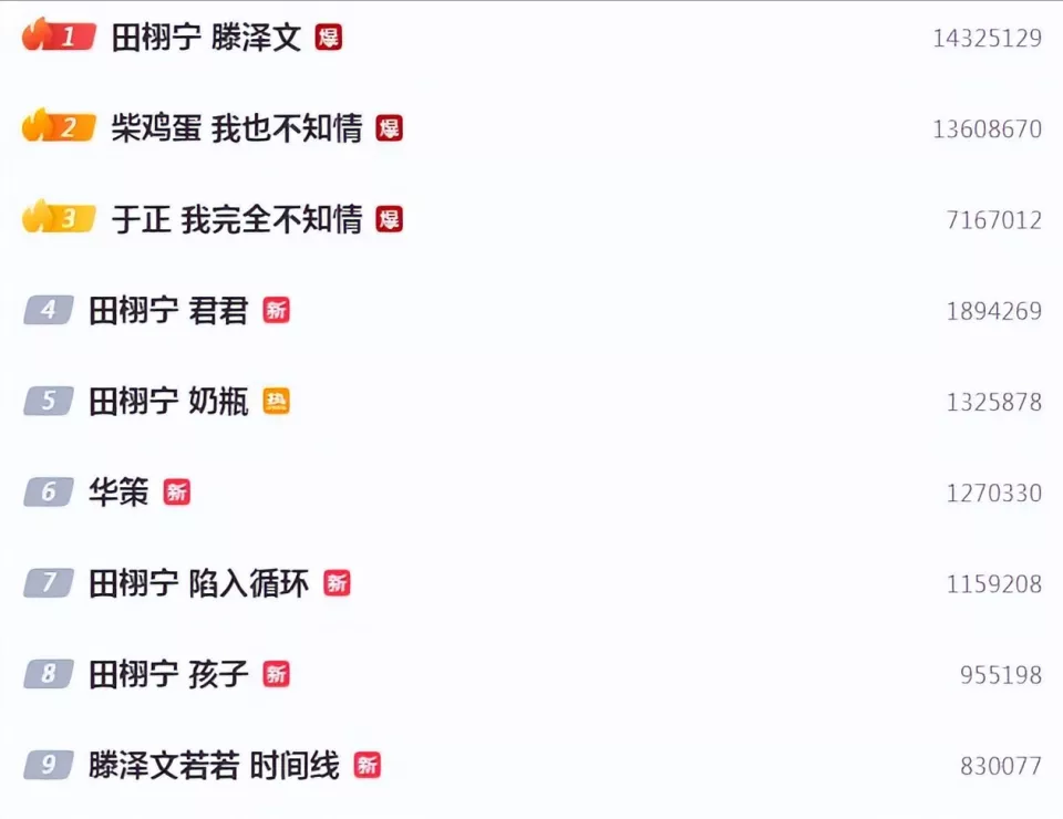 才红不到一个月,深扒田栩宁的私生子风波