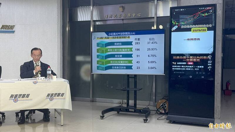 刑事局诈欺犯罪防制中心主任张文源分析小红书诈骗数据。（记者郑景议摄）