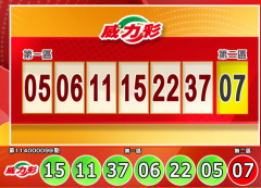 奖落谁家？ 12/11 威力彩、今彩539开奖了