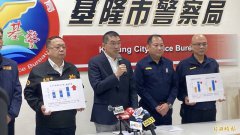 基隆毒驾男撞死倒垃圾老翁 谢国梁：零容忍强化查缉