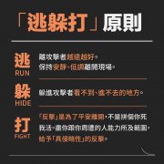 遇到随机攻击怎么办？ 黑熊学院、沈伯洋教自保重点