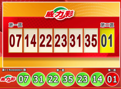 3.7亿威力彩头奖你中？1/1 今彩539奖号也出炉了