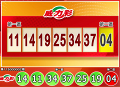 威力彩头奖拚4亿！1/5今彩539、3星彩、4星彩奖号也出炉