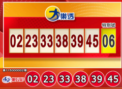 1亿大乐透头奖你中？1/6 今彩539也开奖啦