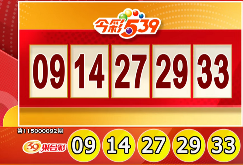 今彩539、39乐合彩开奖号码。（撷取自三立iNEWS《全民i彩券》）