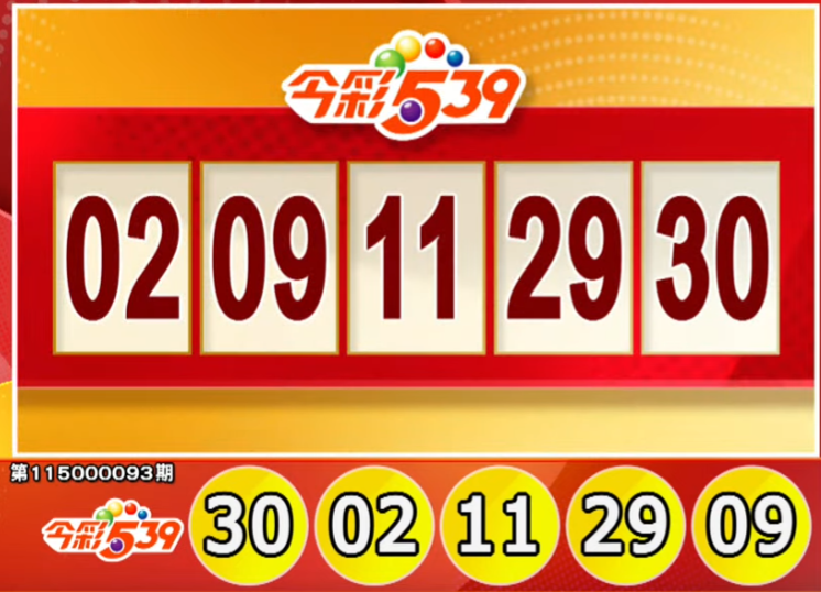今彩539、39乐合彩开奖号码。（撷取自三立iNEWS《全民i彩券》）