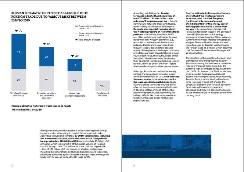 俄罗斯对2026年到2030年间各种风险导致的对外贸易潜在损失估计。（撷取自拉脱维亚宪法保护局官网）